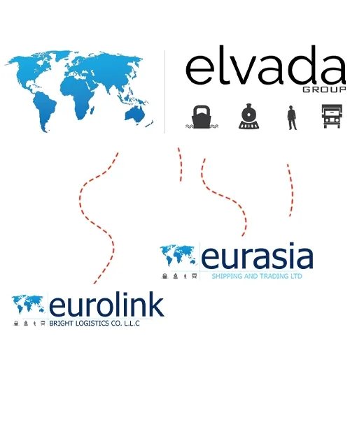 Comprehensive Solutions for the Logistics Chain